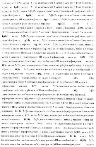 Замещенные 2-(5-гидрокси-2-метил-1н-индол-3-ил)уксусные кислоты и их эфиры, противовирусное активное начало, фармацевтическая композиция, лекарственное средство, способ лечения вирусных заболеваний (патент 2397975)