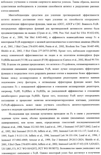 Антитело, содержащее fc-вариантную часть (варианты), фармацевтическая композиция, содержащая антитело, и способ лечения млекопитающего (патент 2325186)
