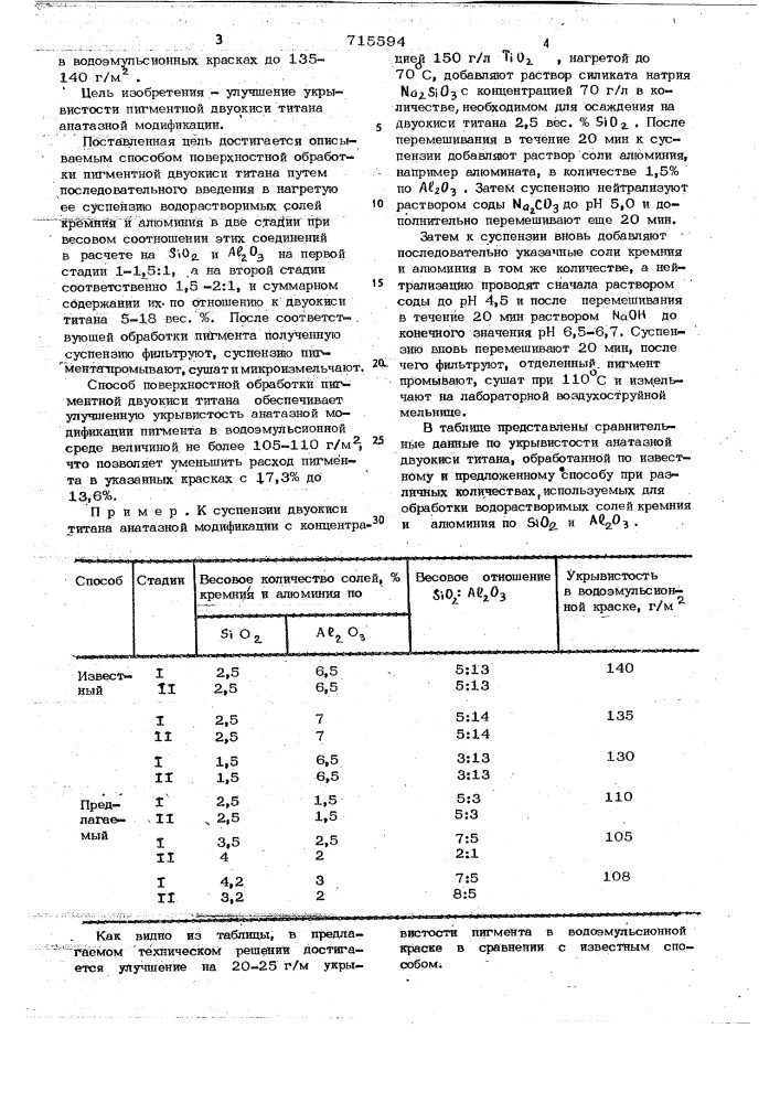 Способ поверхностной обработки пигментной двуокиси титана анатазной модификации (патент 715594)