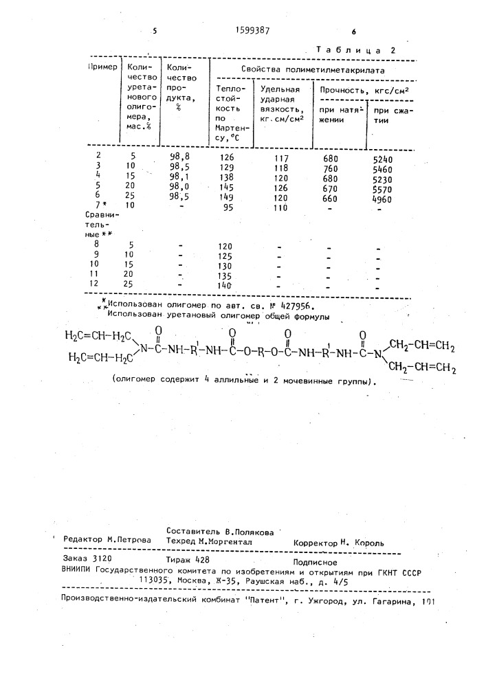 Способ получения ударопрочного полиметилметакрилата (патент 1599387)
