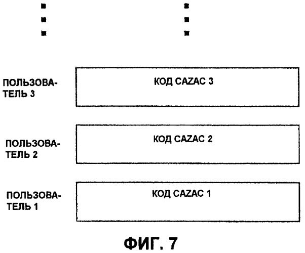 Мобильная станция, базовая станция, система и способ связи (патент 2420872)