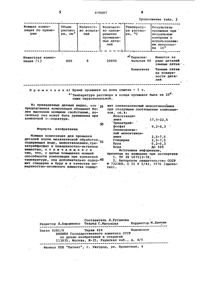 Моющая композиция для промывки деталей после механической обработки (патент 979497)