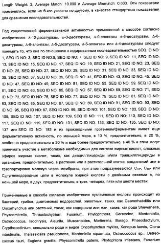 Способ получения полиненасыщенных кислот жирного ряда в трансгенных организмах (патент 2447147)