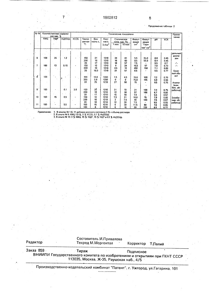 Способ приготовления реагента для обработки бурового раствора (патент 1802812)