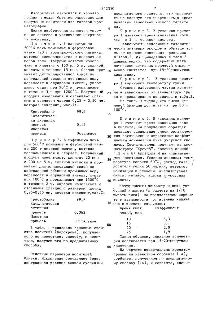 Способ получения носителя для газовой хроматографии (патент 1352350)