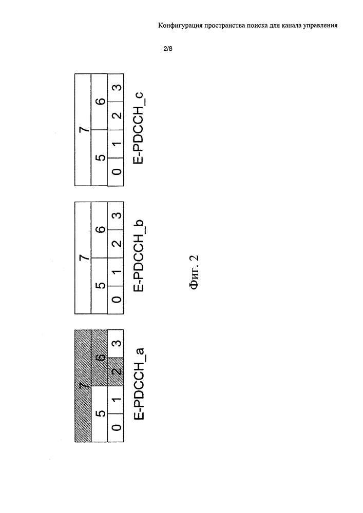Конфигурация пространства поиска для канала управления (патент 2594982)