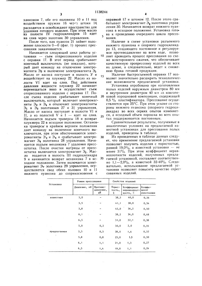 Установка для прессования полых изделий из порошка (патент 1138244)