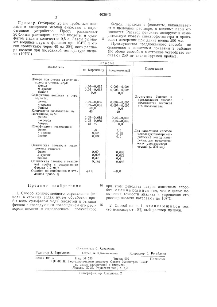 Способ количественного определения фенола в сточных водах (патент 463043)