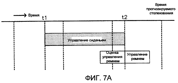 Устройство защиты пассажира транспортного средства (патент 2424924)