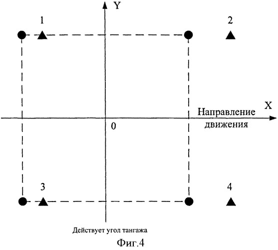 Способ навигации движущихся объектов (патент 2559820)