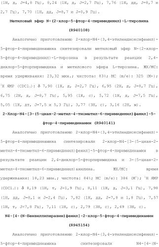 Соединения 2,4-пиримидиндиаминов и их применение (патент 2493150)