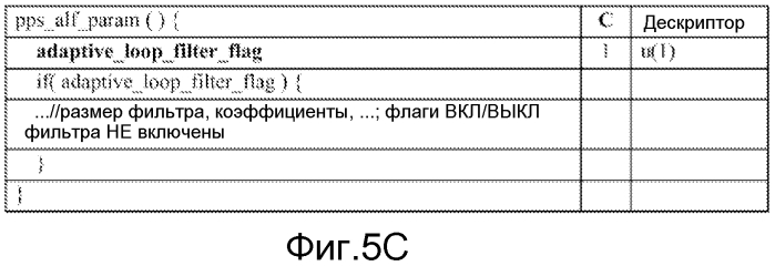 Способ и устройство для совместного использования общей для слайса информации (патент 2573277)