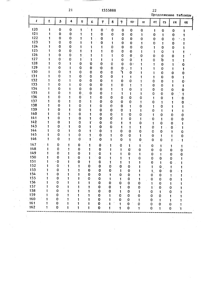 Кольцевая пакетная сеть передачи информации (патент 1555888)