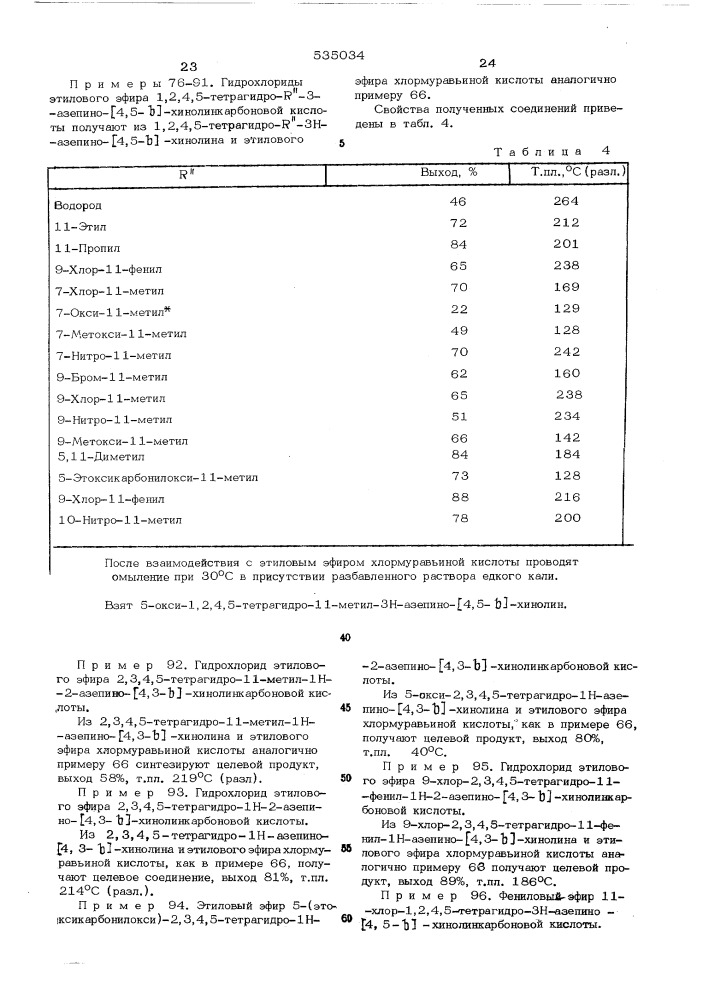 Способ получения производных хинолина,их солей или их изомеров (патент 535034)