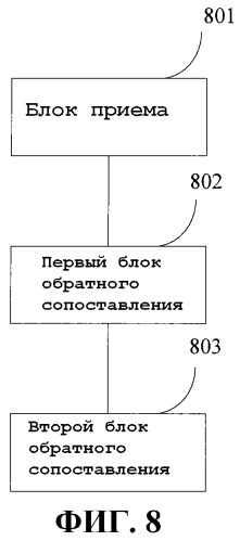 Способ, устройство и система передачи и приема клиентских сигналов (патент 2465732)