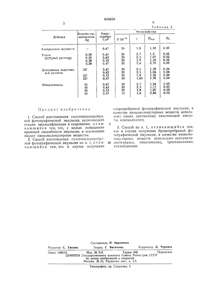 Способ изготовления галогенидосеребряной фотографической эмульсии (патент 416656)