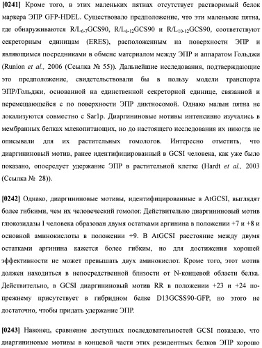 Набор последовательностей для таргетинга экспрессии и контроля посттрансляционных модификаций рекомбинантного полипептида (патент 2481399)