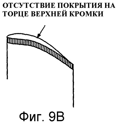 Вращающийся элемент и способ нанесения покрытия на него (патент 2320776)