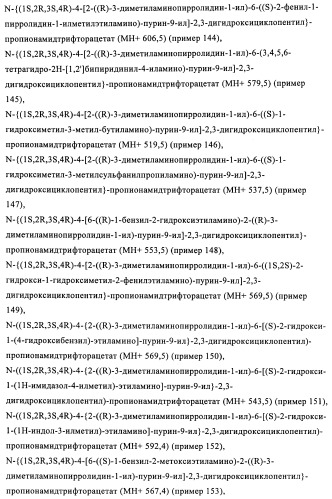 Производные пурина, предназначенные для применения в качестве агонистов аденозинового рецептора а2а (патент 2457209)