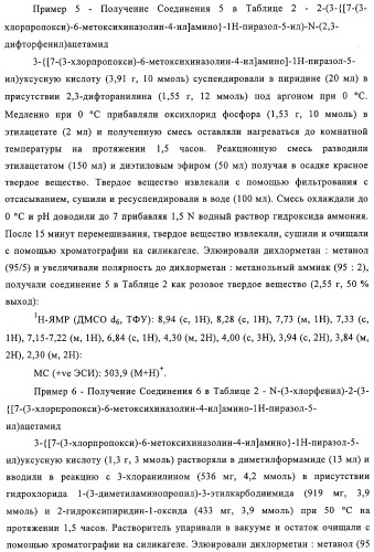 Замещенные производные хиназолина как ингибиторы ауроракиназы (патент 2323215)