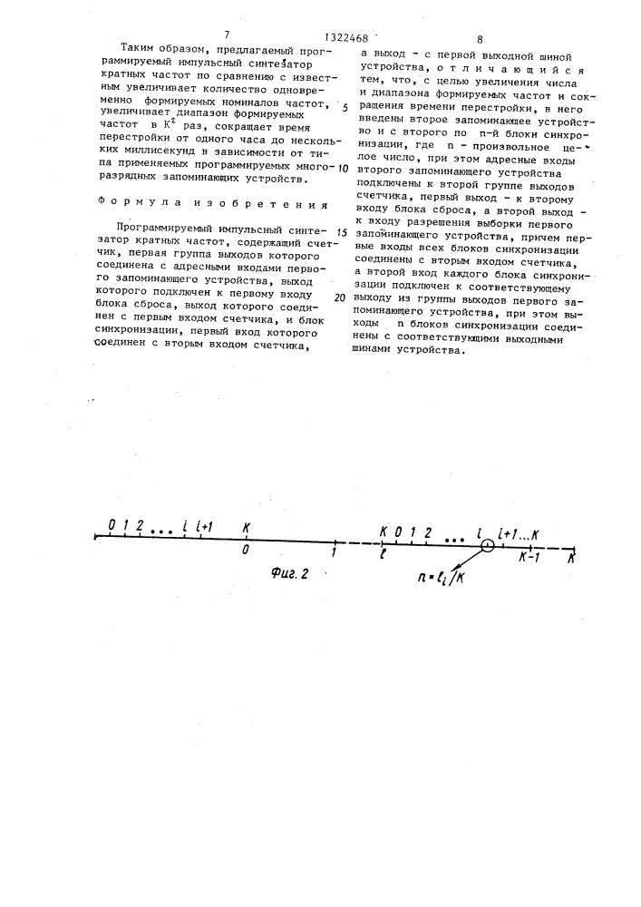 Программируемый импульсный синтезатор кратных частот (патент 1322468)