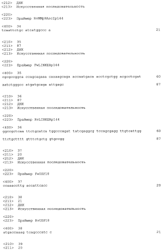 Конъюгаты для введения биологически активных соединений (патент 2567667)