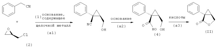Способ синтеза (1s,2r)-милнаципрана (патент 2521342)
