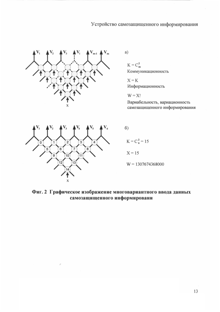 Устройство самозащищенного информирования (патент 2595758)