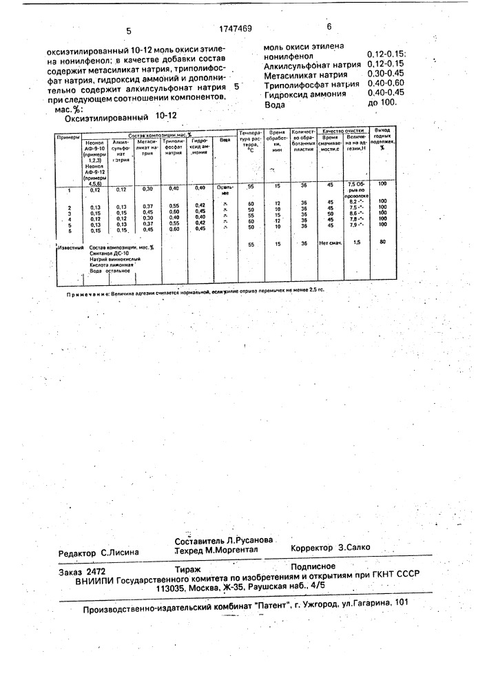 Состав для очистки поверхности поликристаллического корунда (патент 1747469)