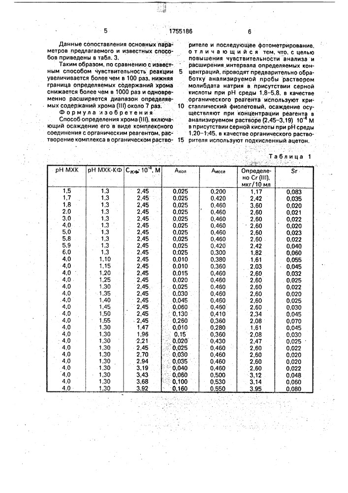 Способ определения хрома (iii) (патент 1755186)
