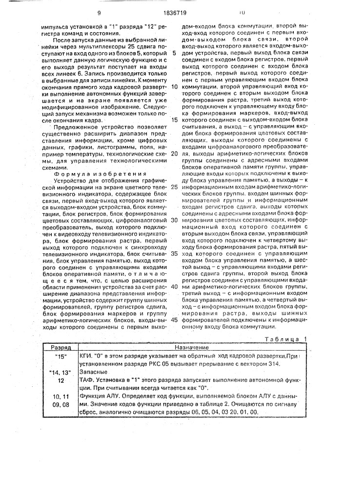Устройство для отображения графической информации на экране цветного телевизионного индикатора (патент 1836719)