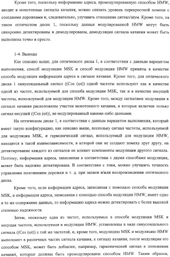 Дисковый носитель записи, способ производства дисков, устройство привода диска (патент 2316832)