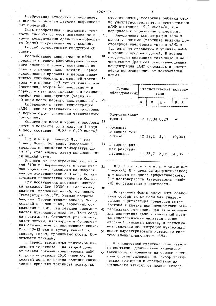 Способ диагностики кишечного токсикоза у детей (патент 1262381)