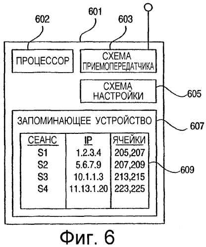 Переключение обслуживания сеанса многоадресной передачи (патент 2273096)