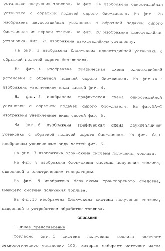 Аппарат для получения топлива (варианты) и система для получения сложного алкилового эфира (варианты) (патент 2373260)
