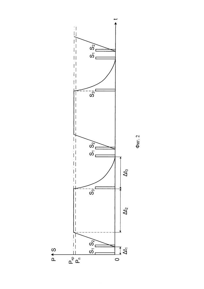 Устройство пневматического нагружения фюзеляжа самолета при прочностных испытаниях на ресурс (патент 2598778)