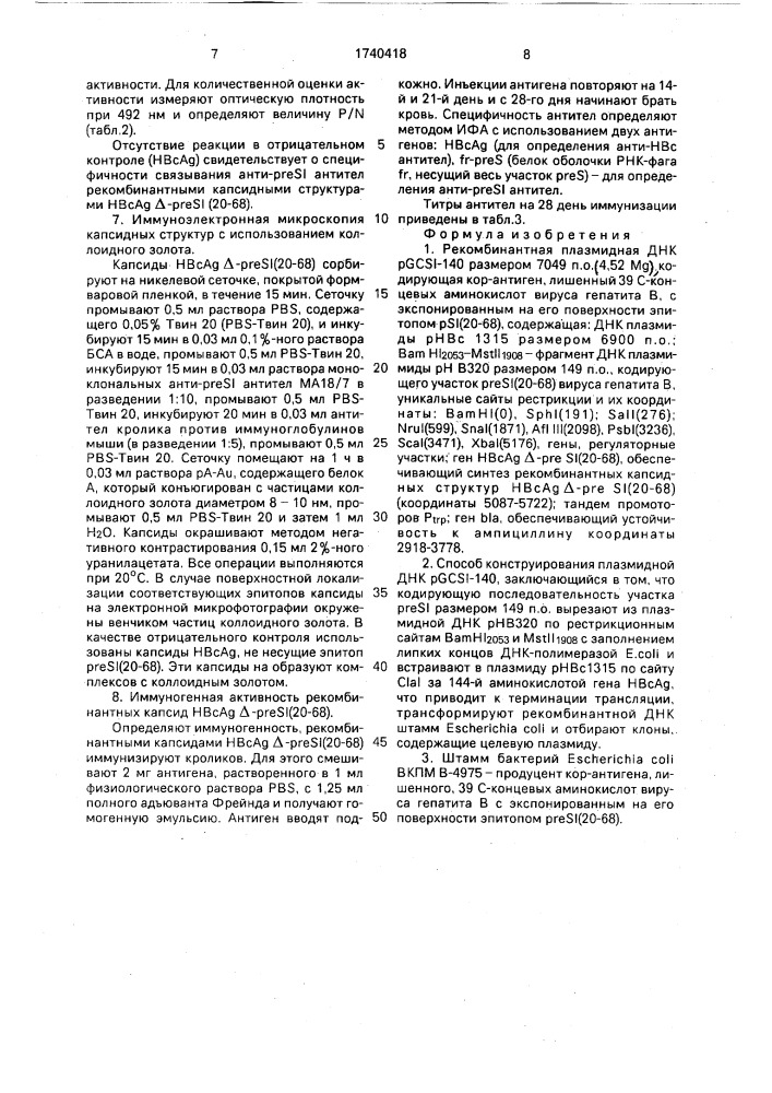 Рекомбинантная плазмидная днк pgcs1-39 с-концевых аминокислот вируса гепатита в, с экспонированным на его поверхности эпитопом р s1(20-68), способ ее конструирования и штамм бактерии е.coli - продуцент кор-антигена, лишенного 39 с-концевых аминокислот вируса гепатита в с экспонированным на его поверхности эпитопом ps1(20-68) (патент 1740418)