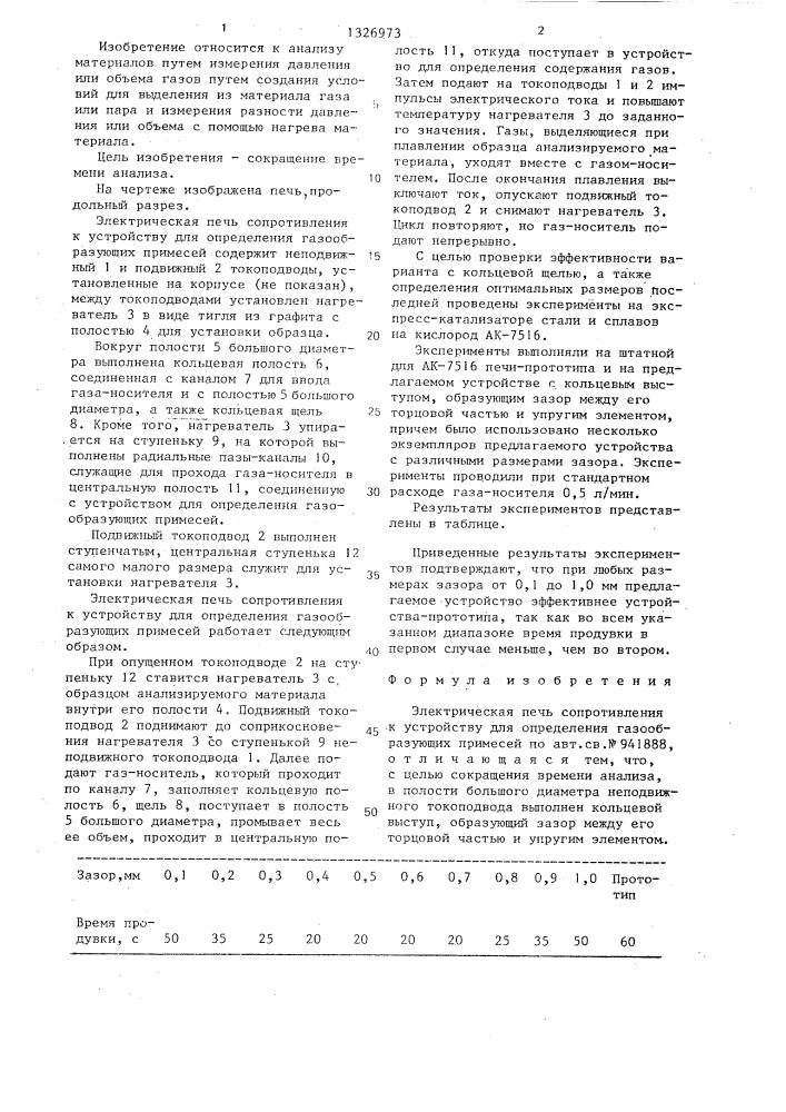 Электрическая печь сопротивления устройству для определения газообразующих примесей (патент 1326973)