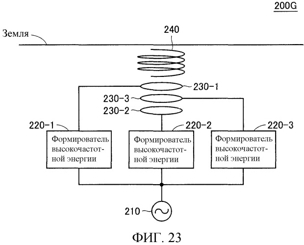 Транспортное средство с электроприводом и устройство подачи энергии для транспортного средства (патент 2499694)