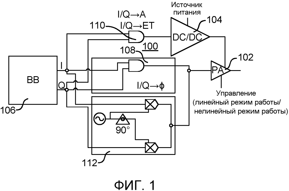 Селективный усилитель мощности (патент 2615331)