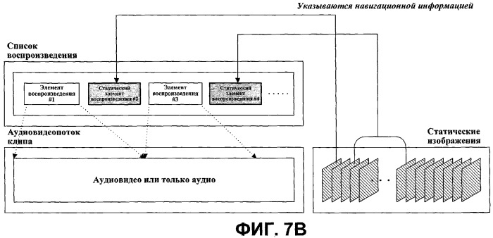 Носитель записи со структурой данных для управления воспроизведением статических изображений из записанного на нем файла клипа и способы и устройства записи и воспроизведения (патент 2355048)