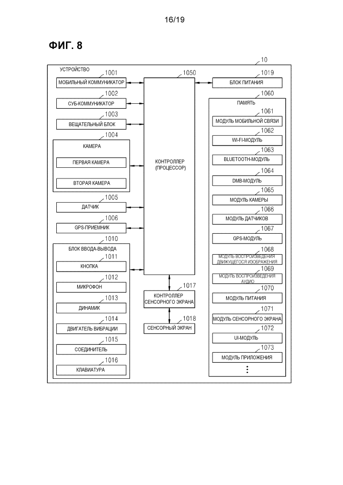 Способ и устройство для управления приложениями (патент 2622873)