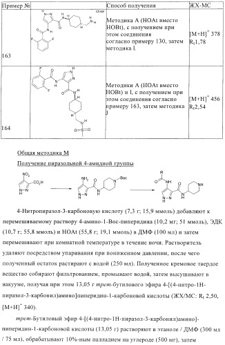 Соединения, предназначенные для использования в фармацевтике (патент 2425677)