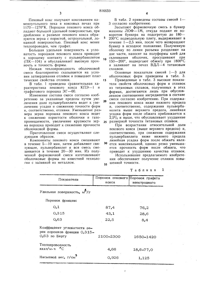 Смесь для изготовления оболочковыхформ при литье химически актив-ных и высокотемпературных сплавов (патент 816659)