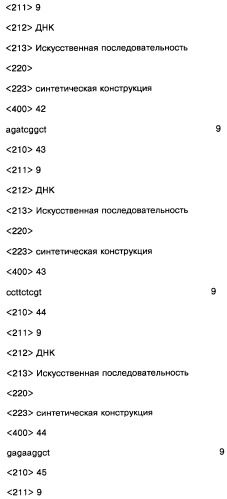 Соединение, содержащее кодирующий олигонуклеотид, способ его получения, библиотека соединений, способ ее получения, способ идентификации соединения, связывающегося с биологической мишенью (варианты) (патент 2459869)
