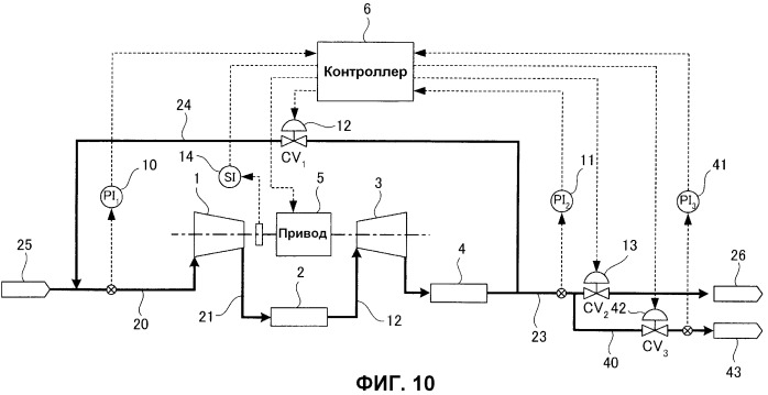 Устройство для обработки газа (патент 2493479)