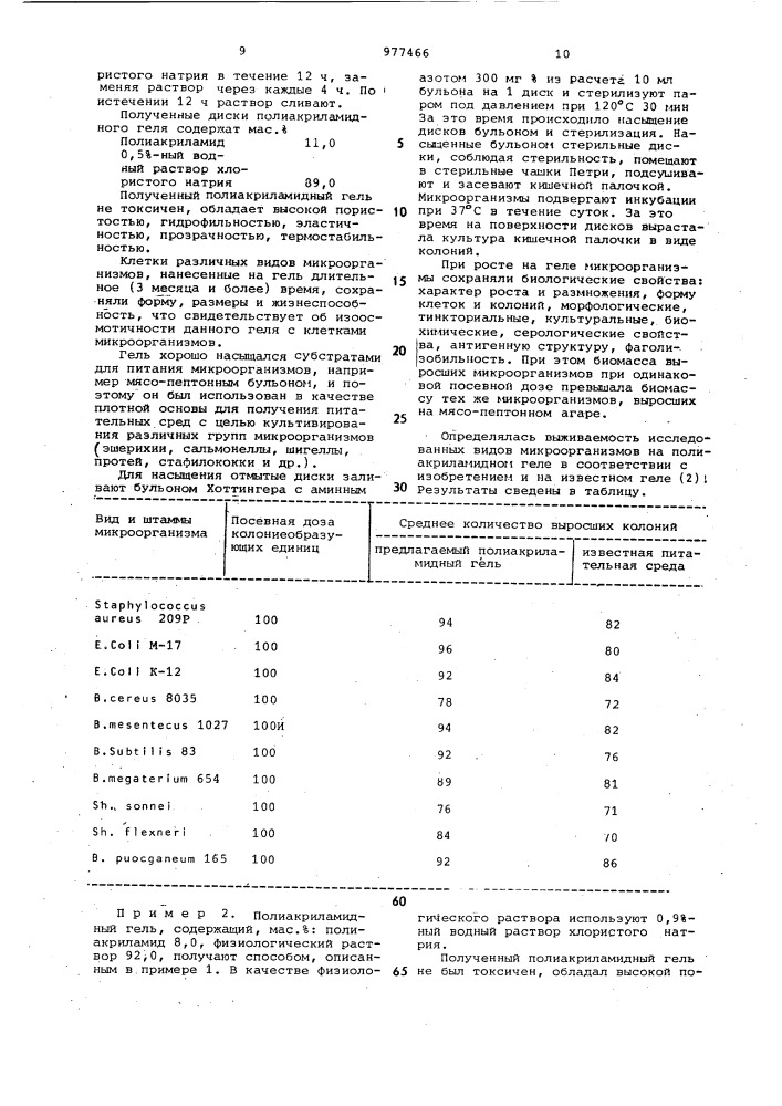 Полиакриламидный гель для медико-биологических целей и способ его получения (патент 977466)