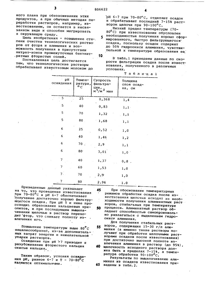 Способ очистки технологическихрастворов ot фтора и алюминия (патент 806622)