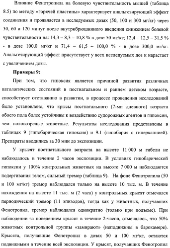 Состав, обладающий модуляторной активностью с соразмерным влиянием, фармацевтическая субстанция (варианты), применение фармацевтической субстанции, фармацевтическая и парафармацевтическая композиция (варианты), способ получения фармацевтических составов (патент 2480214)