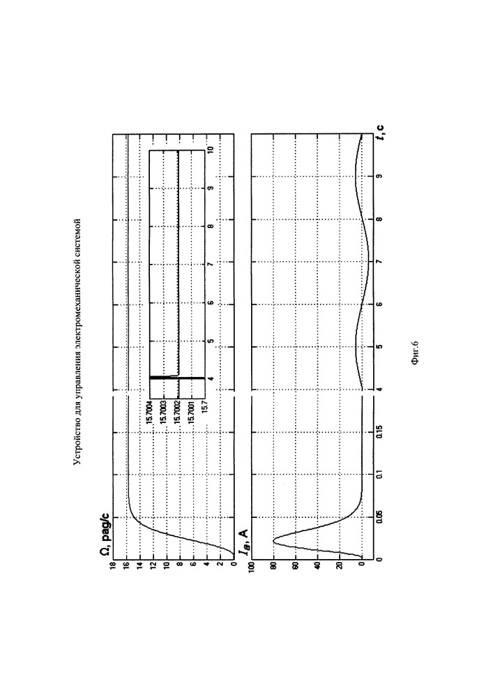 Устройство для управления электромеханической системой (патент 2659370)